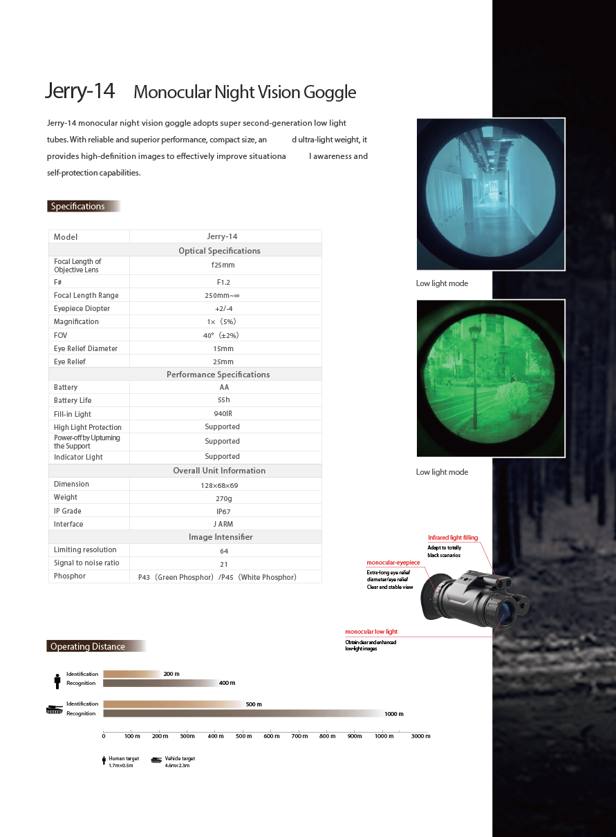 Jerry-14 Specs