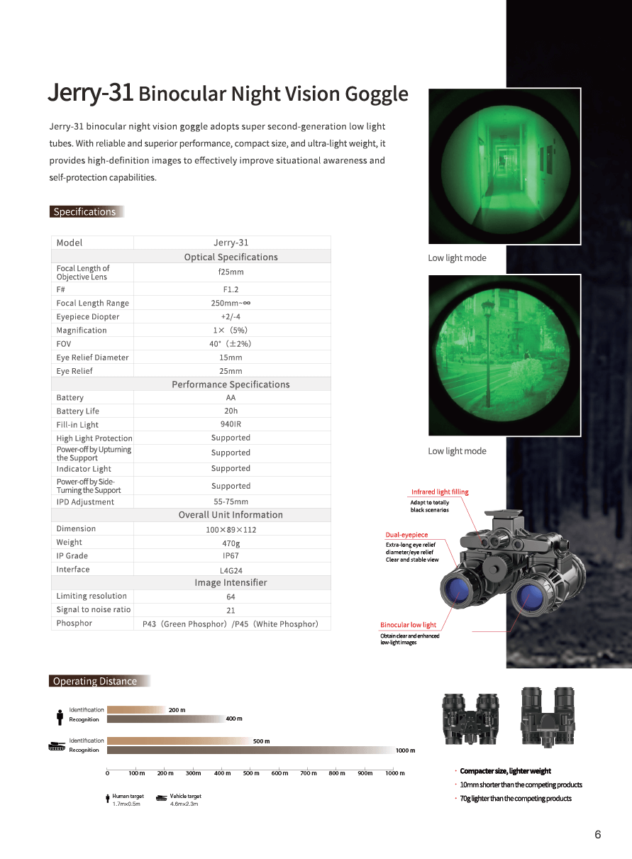 Jerry-31 Specs