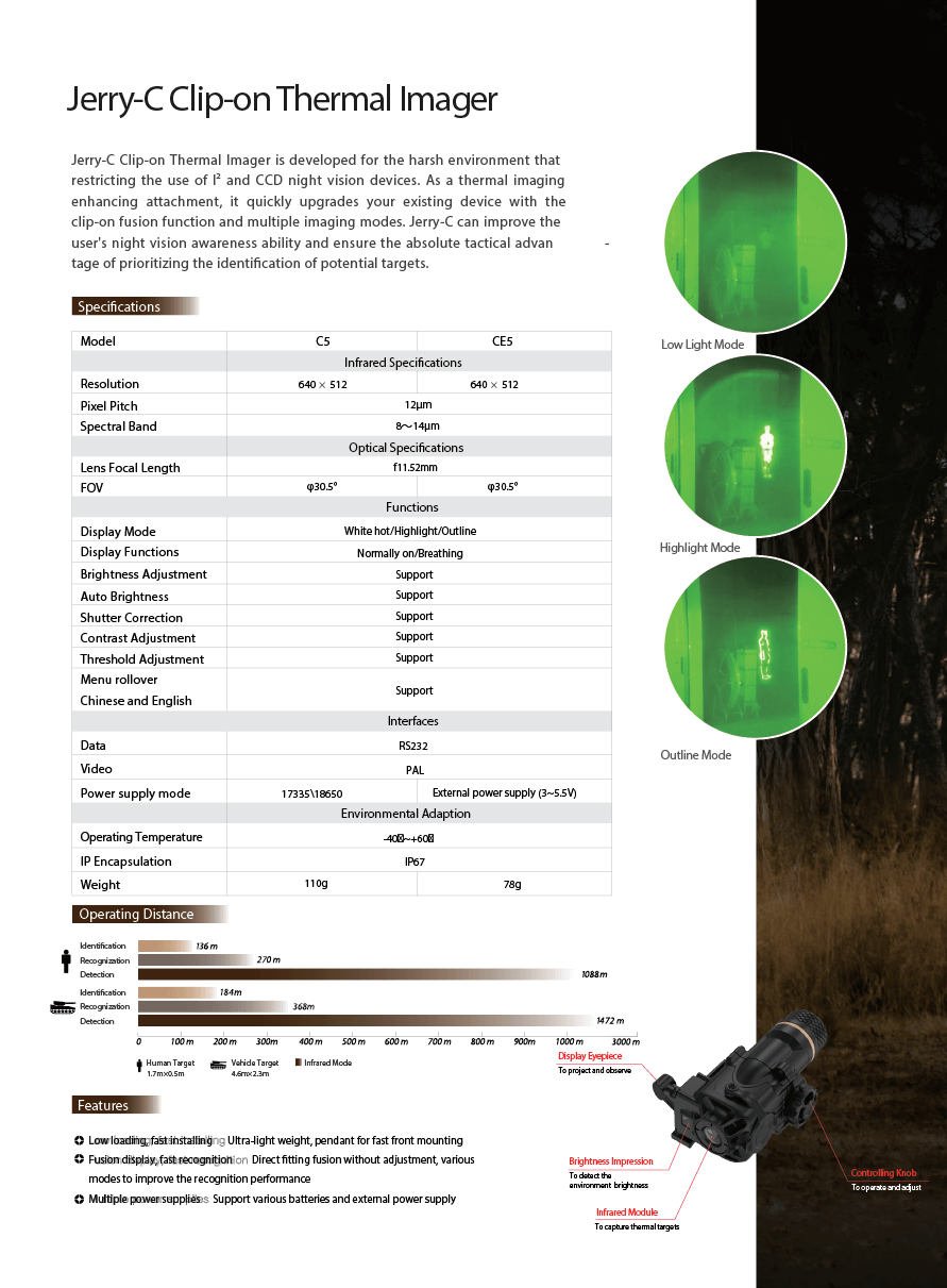 Jerry-C Specs