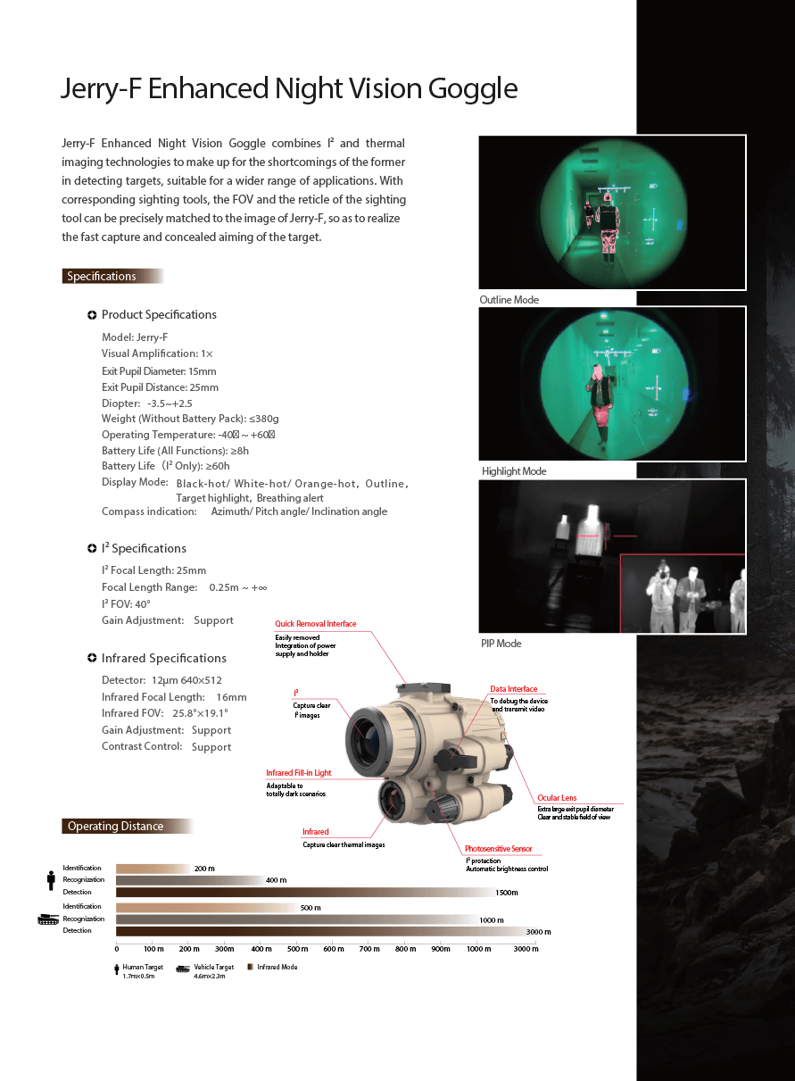 Jerry-F Specs